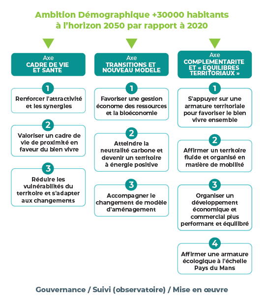 Capture d'écran 2025 01 27 150815