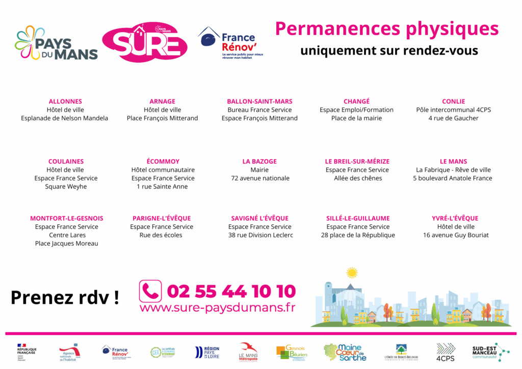 Permanences de SURE