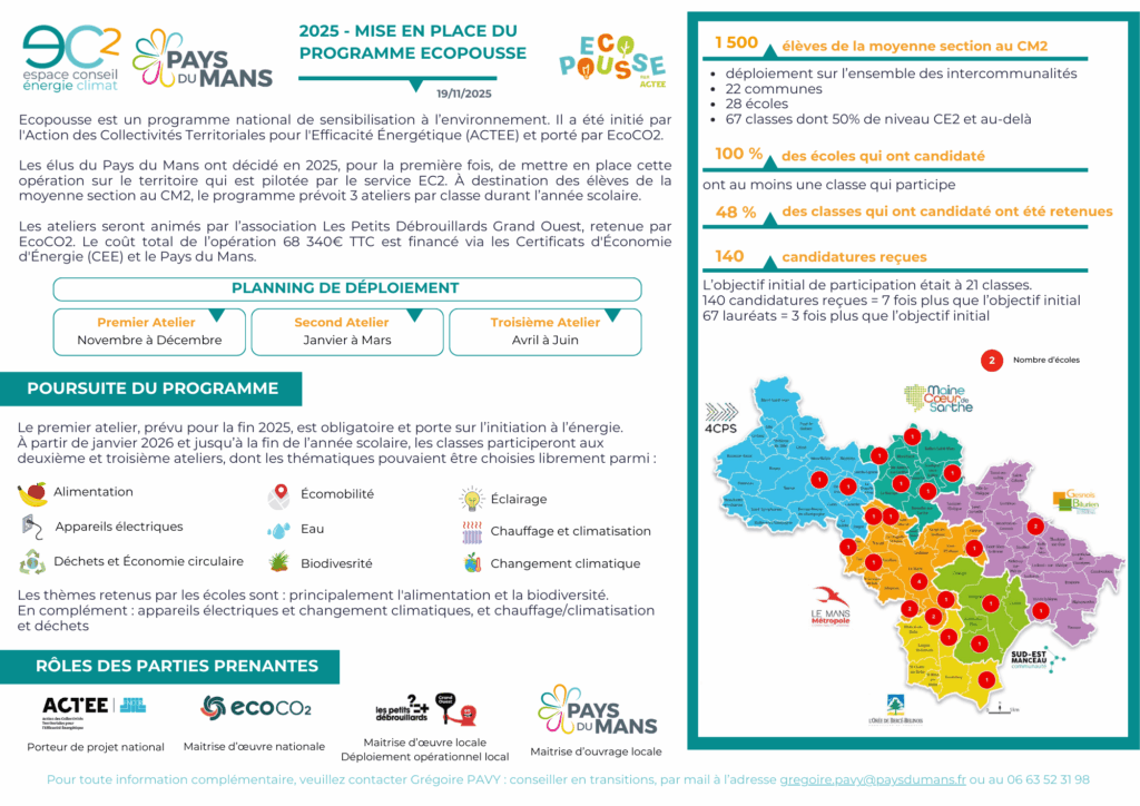 MISE EN PLACE DU PROGRAMME ECOPOUSSE (1) MISE EN PLACE DU PROGRAMME ECOPOUSSE (1)
