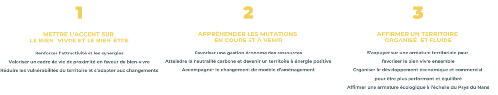PCAET (6)